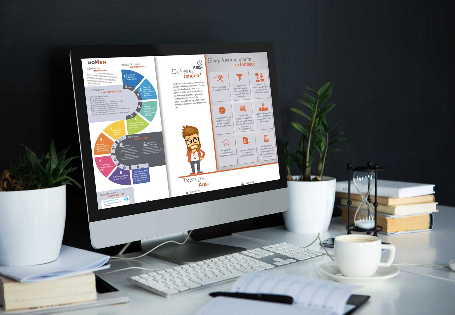 Information Designe